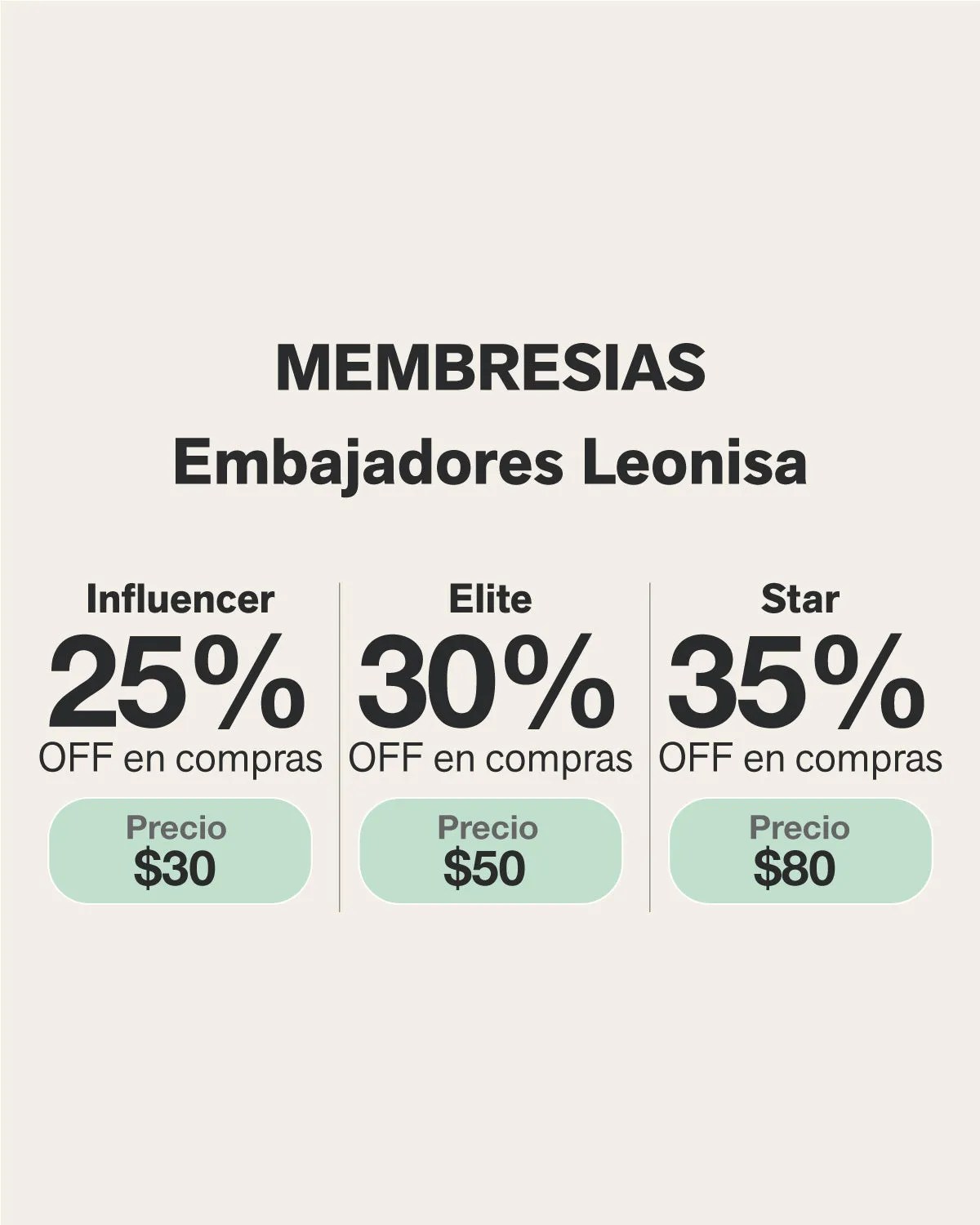 Leonisa Ambassadors Membership Package